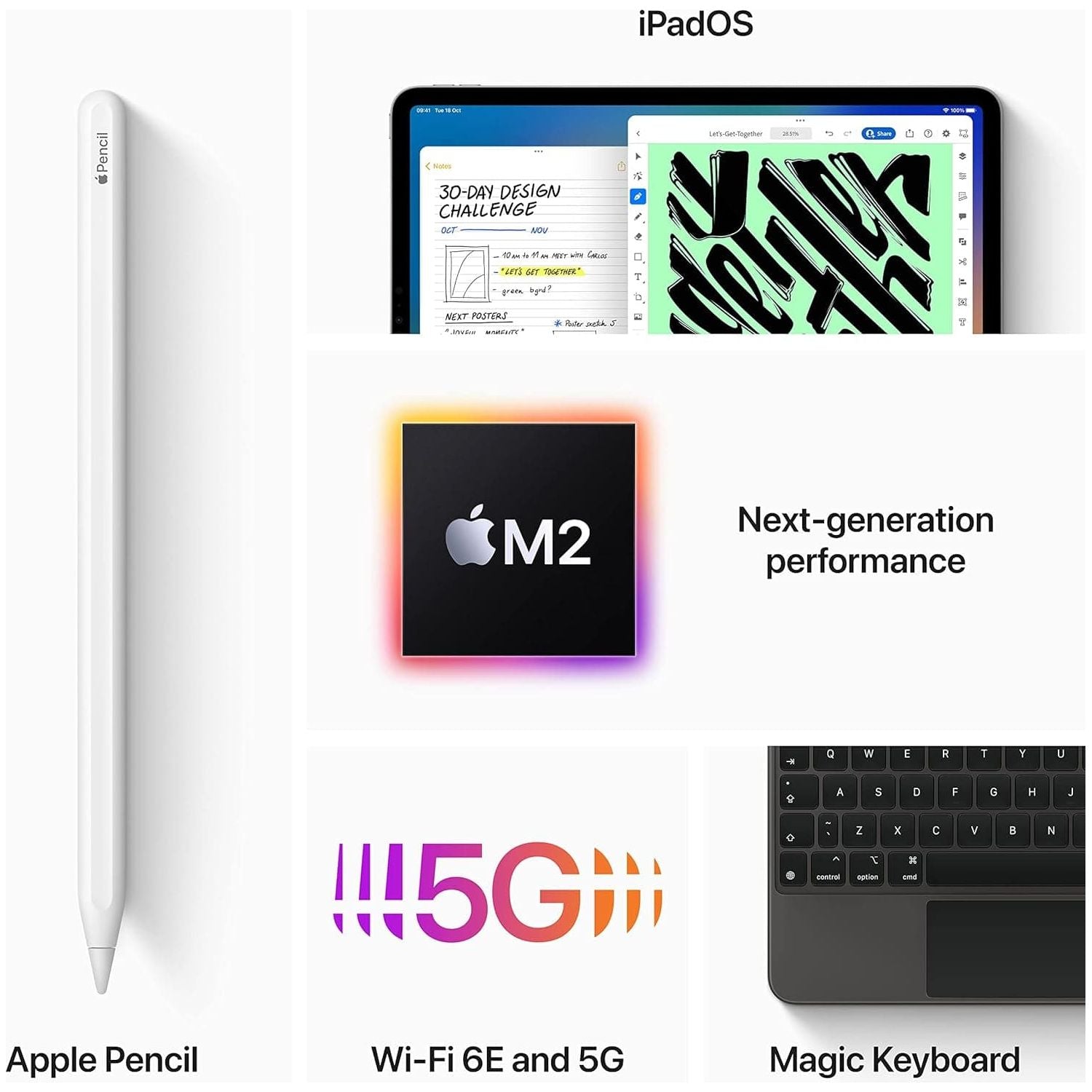 Apple iPad Pro 6th Gen 12.9" 2TB Space Grey Wi-Fi + Cellular Unlocked - 5
